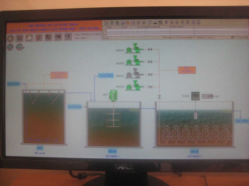 Chương trình hệ thống xử lý nước thải