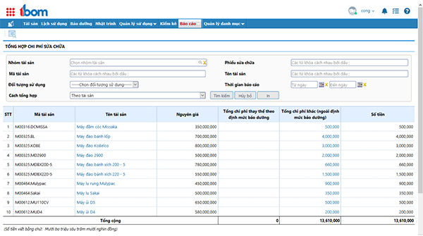 Phần mềm báo cáo tổng hợp tài sản