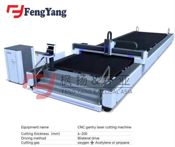 Máy cắt laser CNC - Thép Chế Tạo Quốc Tế Châu Dương - Công Ty TNHH Công Nghiệp Quốc Tế Châu Dương