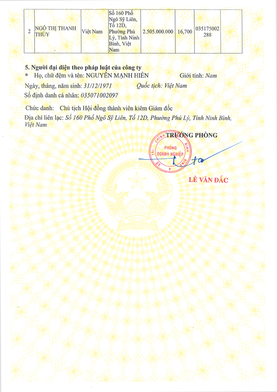 Chứng nhận đăng ký doanh nghiệp - Bột Đá Hòa Hiền - Công Ty TNHH Hòa Hiền