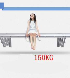 Hòa Phát Groups – Công Ty TNHH Tập Đoàn Nội Thất Hòa Phát