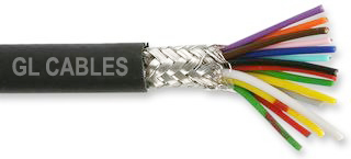 Dây điều khiển PVC-PVC (VCT có lưới)