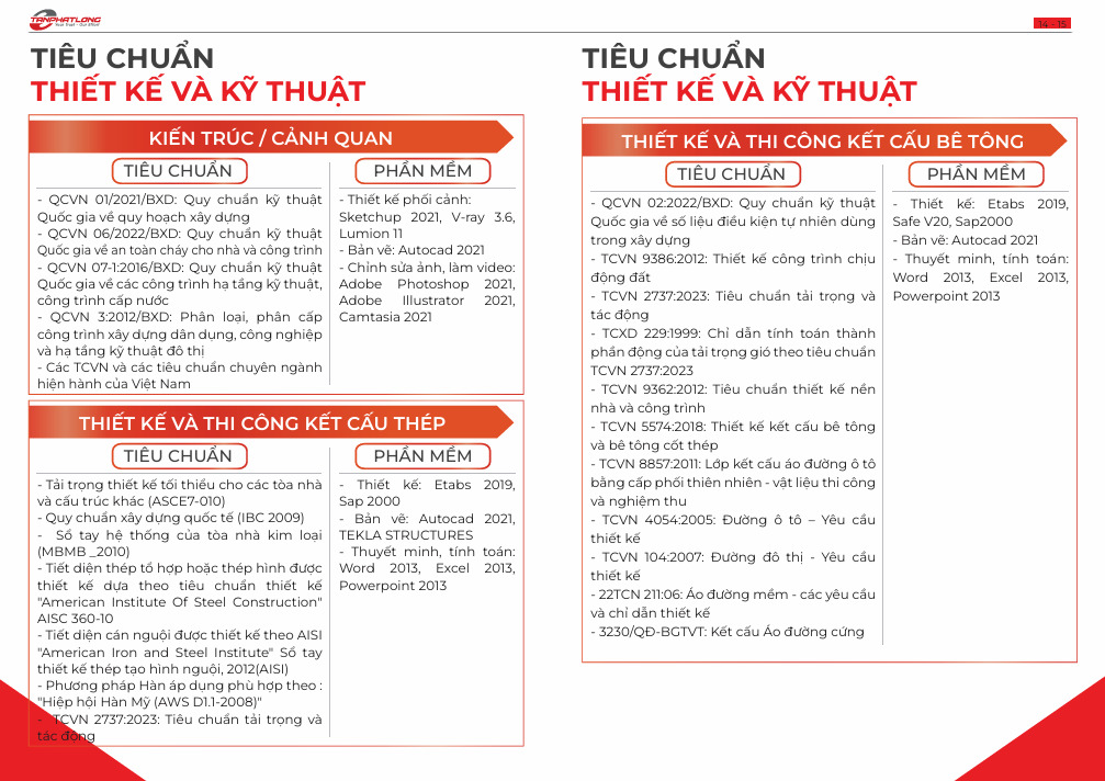 Tiêu chuẩn thiết kế và kỹ thuật