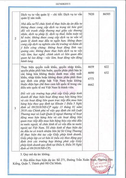 Giấy chứng nhận đăng ký đầu tư