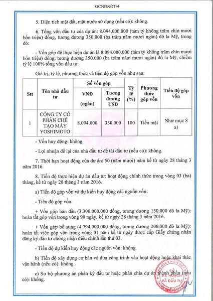 Giấy chứng nhận đăng ký đầu tư