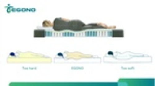 Đệm EGONO BC+ (BC PLUS) Đa công năng
