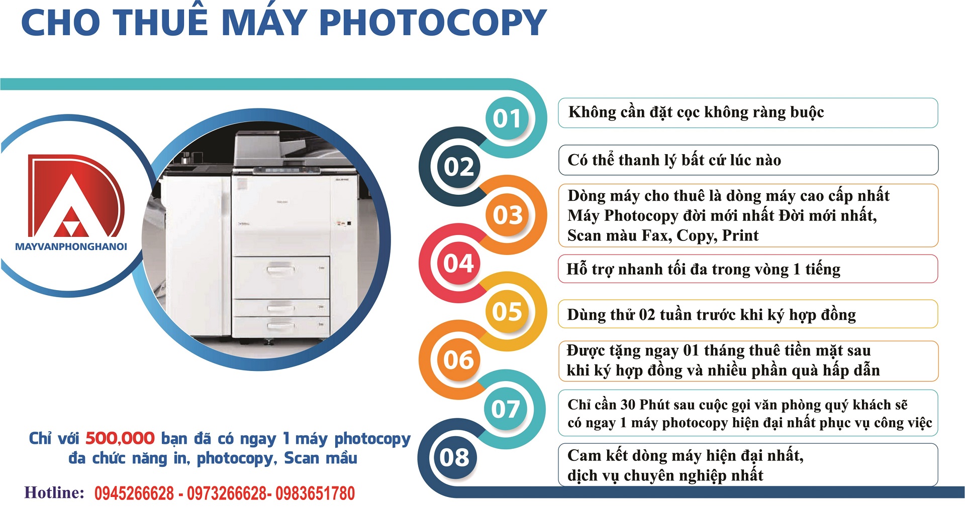 Cho thuê máy photocopy - Công Ty TNHH Máy Văn Phòng Hà Nội
