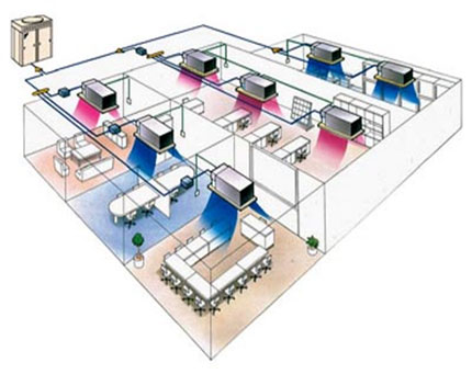 Công Ty TNHH Dịch Vụ Kỹ Thuật An Phát Đạt