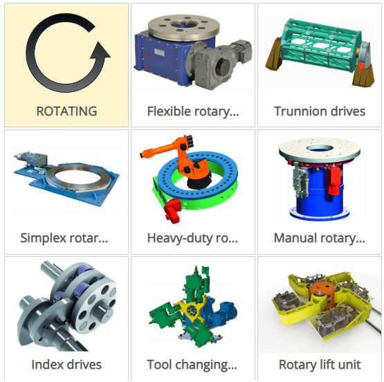 Rotating