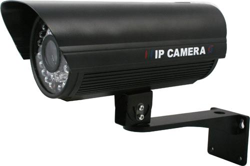 Camera IP