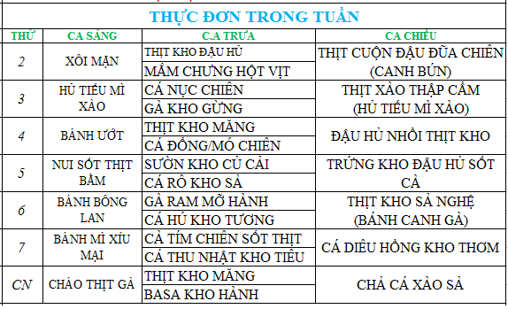 Tuần 3 - Công ty TNHH SX TM DV Thực Phẩm Xanh Hà Nam
