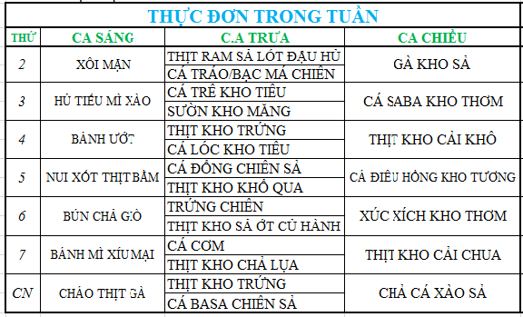 Tuần 4 - Công ty TNHH SX TM DV Thực Phẩm Xanh Hà Nam