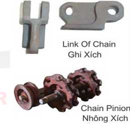 Ghi xích nhông xích - Nồi Hơi N H K - Công Ty TNHH Thương Mại Dịch Vụ N H K