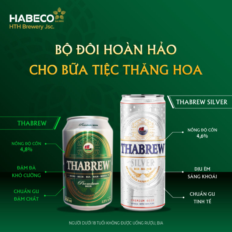 HaBeCo - Công Ty TNHH Công Nghệ Truyền Thông Minh Khang