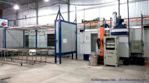 Hệ thống sơn tĩnh điện bán tự động