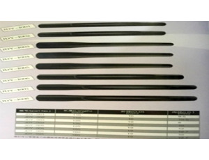 Dao cắt cỏ sân Golf