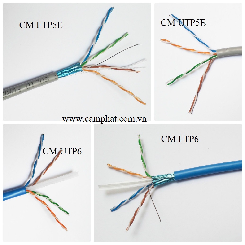 Cáp Điện Cẩm Phát – Công Ty TNHH Thương Mại Cẩm Phát