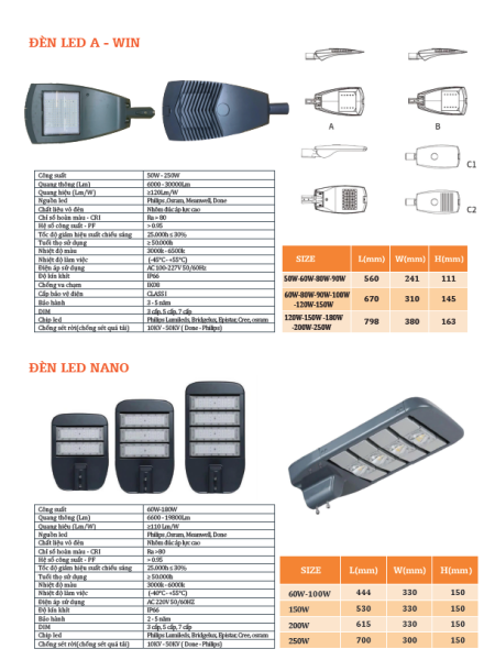 Đèn led