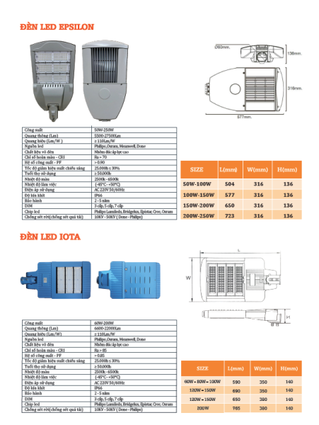 Đèn led