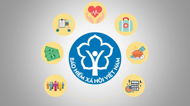 Bảo hiểm xã hội điện tử - Công Ty CP INC Việt Nam