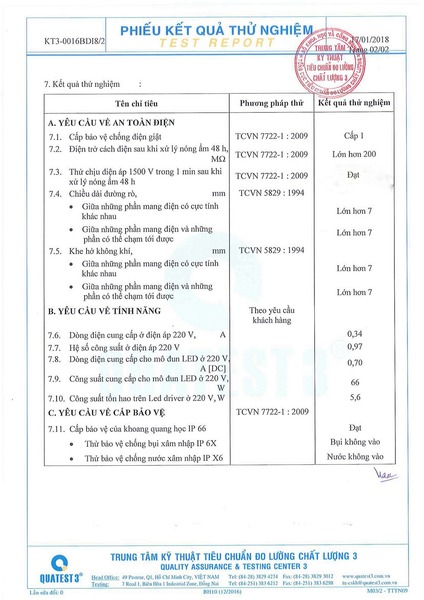 Phiếu kết quả thử nghiệm - Thiết Bị Chiếu Sáng Đức Phát - Công Ty TNHH Sản Xuất Thương Mại Dịch Vụ Và Xây Dựng Đức Phát