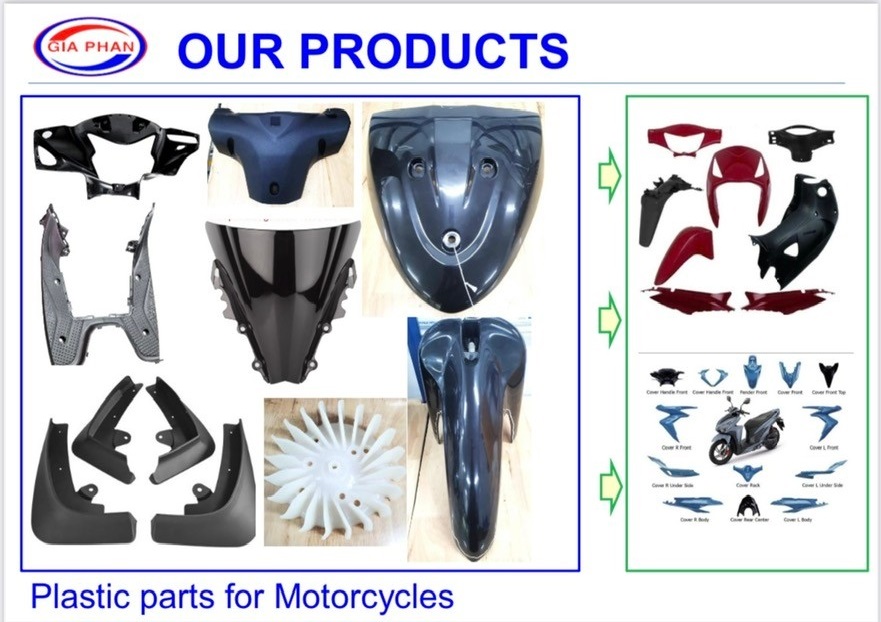 Chi tiết nhựa cho xe máy - Nhựa Gia Phan - Công Ty TNHH Sản Xuất Thương Mại Dịch Vụ Xuất Nhập Khẩu Gia Phan