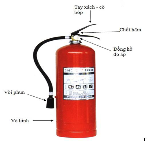 Bình bột chữa cháy MFZ4 - Phòng Cháy Chữa Cháy Thành Đạt Bình Dương - Công Ty TNHH MTV Thương Mại Và Dịch Vụ PCCC Thành Đạt Bình Dương