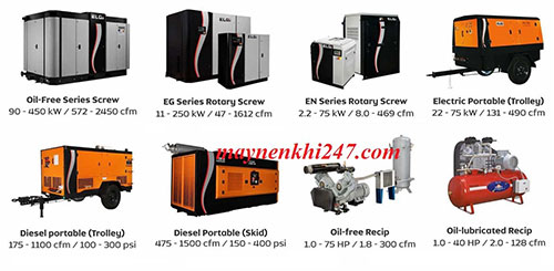 Máy nén khí Elgi - Máy Nén Khí Trục Vít, Máy Nén Khí Cũ - Công Ty Cổ Phần Máy Nén Khí 247