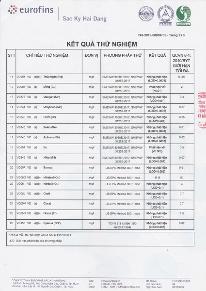 Kết quả thử nghiệm - Nước Uống Mitawa - Công Ty Cổ Phần Sản Xuất Thương Mại Dịch Vụ Tân Minh Phát