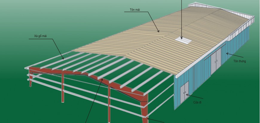 Tôn mát THP - Tôn Thép An Thắng - Công Ty Cổ Phần Đầu Tư Và Thương Mại An Thắng