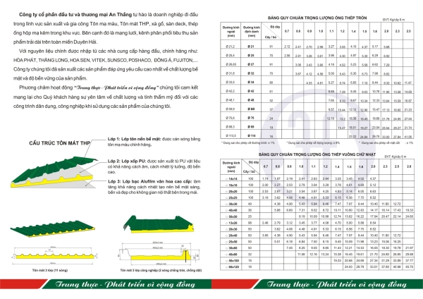 Tôn mát THP - Tôn Thép An Thắng - Công Ty Cổ Phần Đầu Tư Và Thương Mại An Thắng