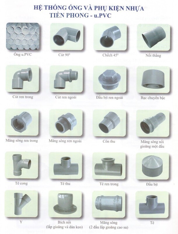 Hệ thống ống và phụ kiện nhựa Tiên Phong uPVC - Tôn Thép An Thắng - Công Ty Cổ Phần Đầu Tư Và Thương Mại An Thắng