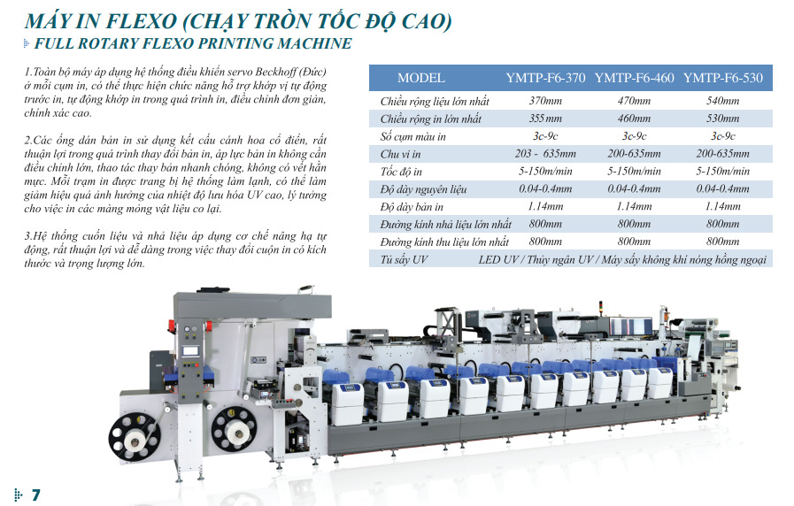 Máy in Flexo (chạy tròn tốc độ cao) - Công Ty TNHH Việt Thành Việt Nam (YUESHUN GROUP) - Label Printing Solution