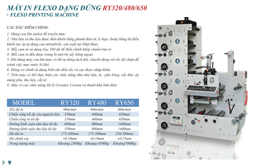 Máy in Flexo dạng đứng RY320/480/650 - Công Ty TNHH Việt Thành Việt Nam (YUESHUN GROUP) - Label Printing Solution