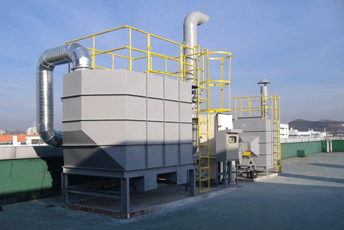 Hệ thống xử lý khí thải - Xử Lý Nước Khí Thải Tín Phát - Công Ty Cổ Phần Công Nghệ Môi Trường Tín Phát