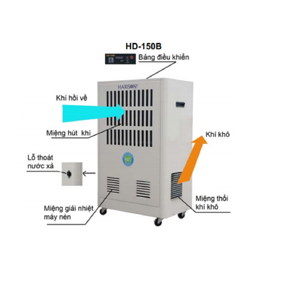 Máy hút ẩm Harison HD-504B