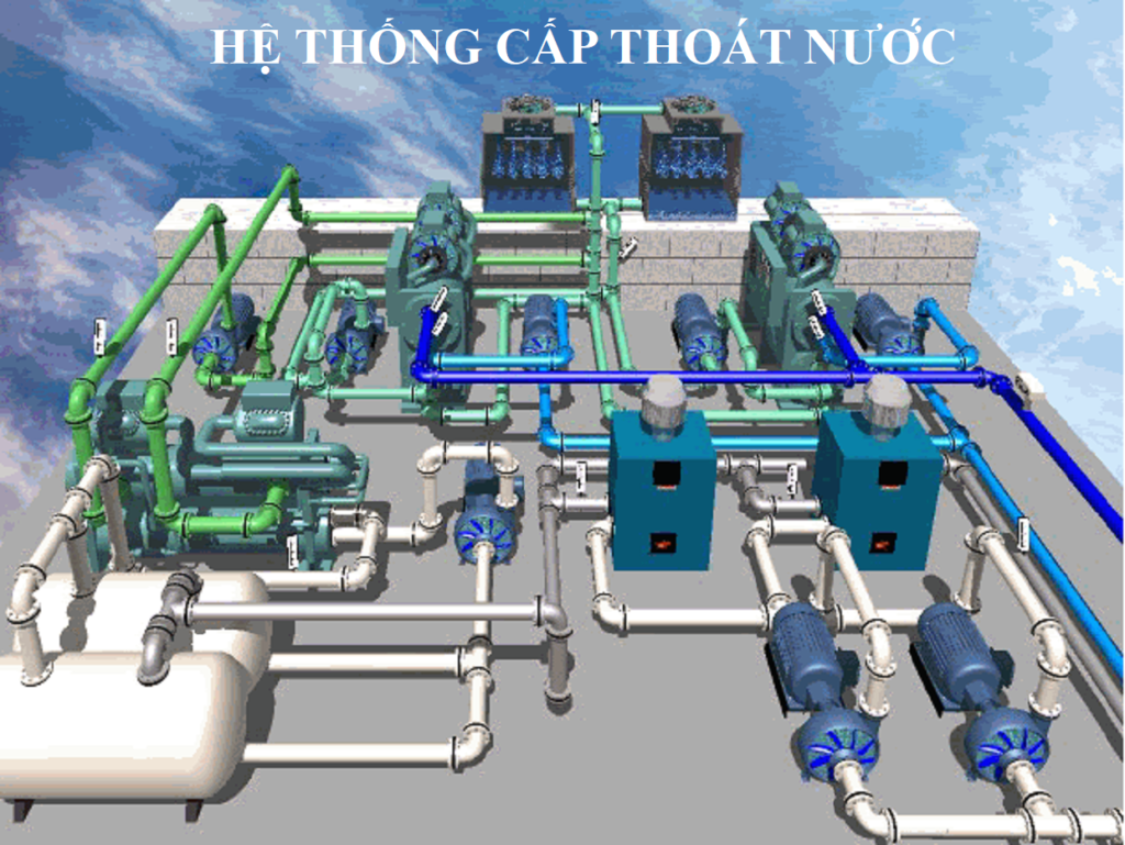 Hệ thống cấp thoát nước - Nhà Thầu Cơ Điện Nam Thắng - Công Ty TNHH TM DV Xuất Nhập Khẩu Nam Thắng