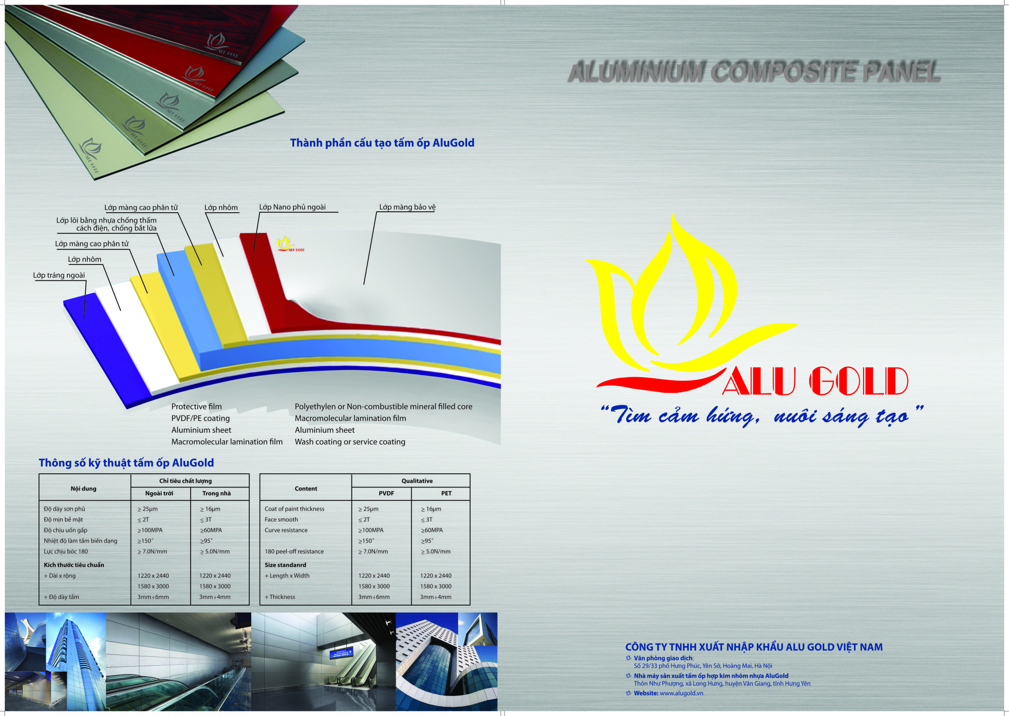 Tấm nhôm nhựa aluminium - Công Ty TNHH Sản Xuất Thương Mại Dịch Vụ Nhựa SK