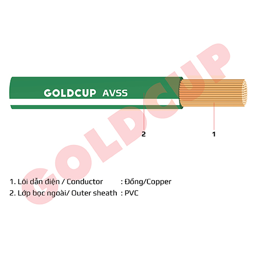 AVSS - Dây điện hạ thế vỏ rất mỏng dùng cho ô tô, xe máy