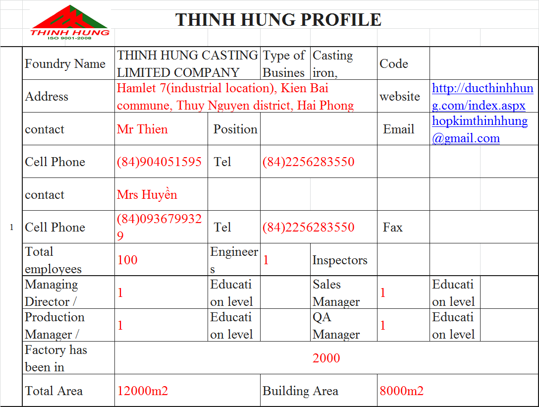 Thịnh Hưng profile - Thịnh Hưng - Công Ty TNHH Cơ Khí - Đúc Hợp Kim Thịnh Hưng