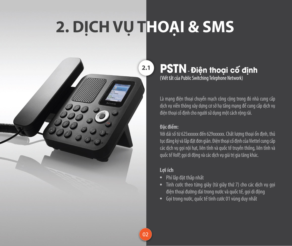 Dịch vụ thoại và SMS - Viettel Đồng Nai - Chi Nhánh Tập Đoàn Công Nghiệp - Viễn Thông Quân Đội
