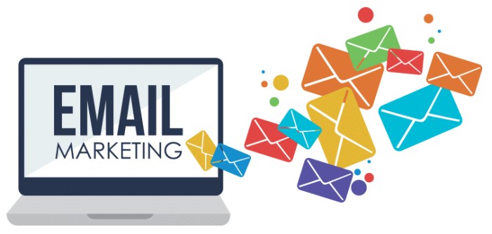 Dịch vụ email marketing - Dịch Vụ Thiết Kế Web Chuẩn SEO - Công Ty TNHH 123CORP