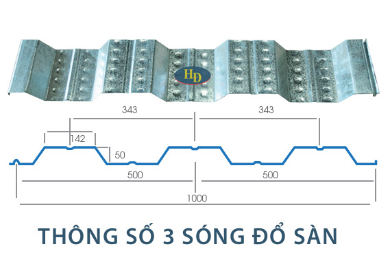 Tôn sóng đổ sàn