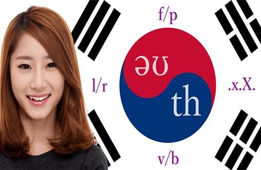 Dịch thuật tiếng Hàn