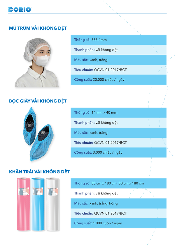 Gia công vật tư y tế