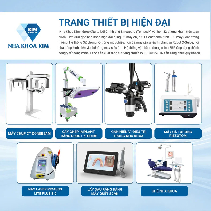 Trang thiết bị tại phòng khám