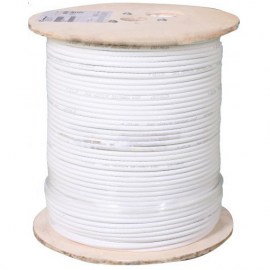 Dây cáp đồng trục - Thiết Bị Văn Phòng Thái Bình Minh - Công Ty Cổ Phần Công Nghệ Thái Bình Minh