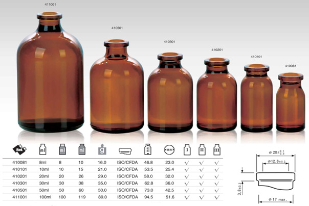 Lọ đúc (7ml-500ml)
