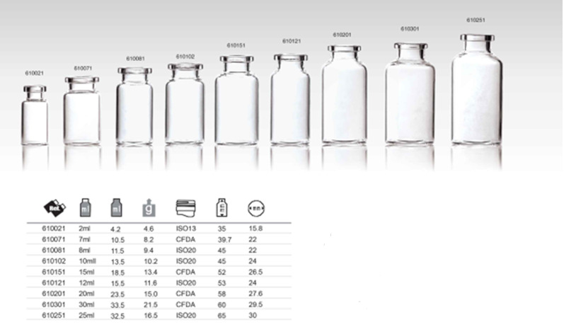 Lọ tuýp (3ml-20ml)