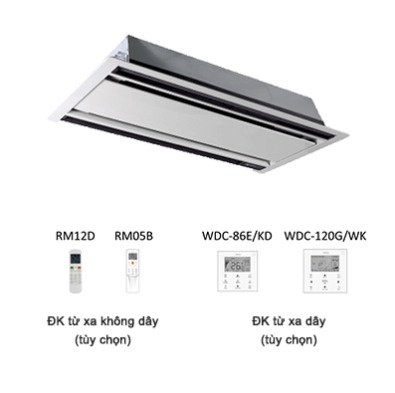 Dàn lạnh âm trần điều hòa trung tâm Midea MDV-D22Q2-N1